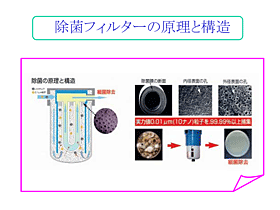 ④